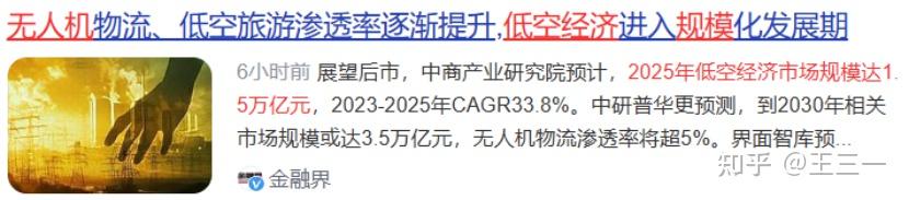 业内人士称低空经济人才缺口超百万 2000架无人机表演15分钟营收100万元