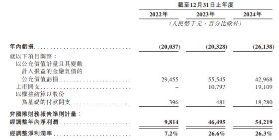 “酱茅”海天味业港股首秀破发，陷增长焦虑后谋出海破局，产能未饱和下仍要扩产