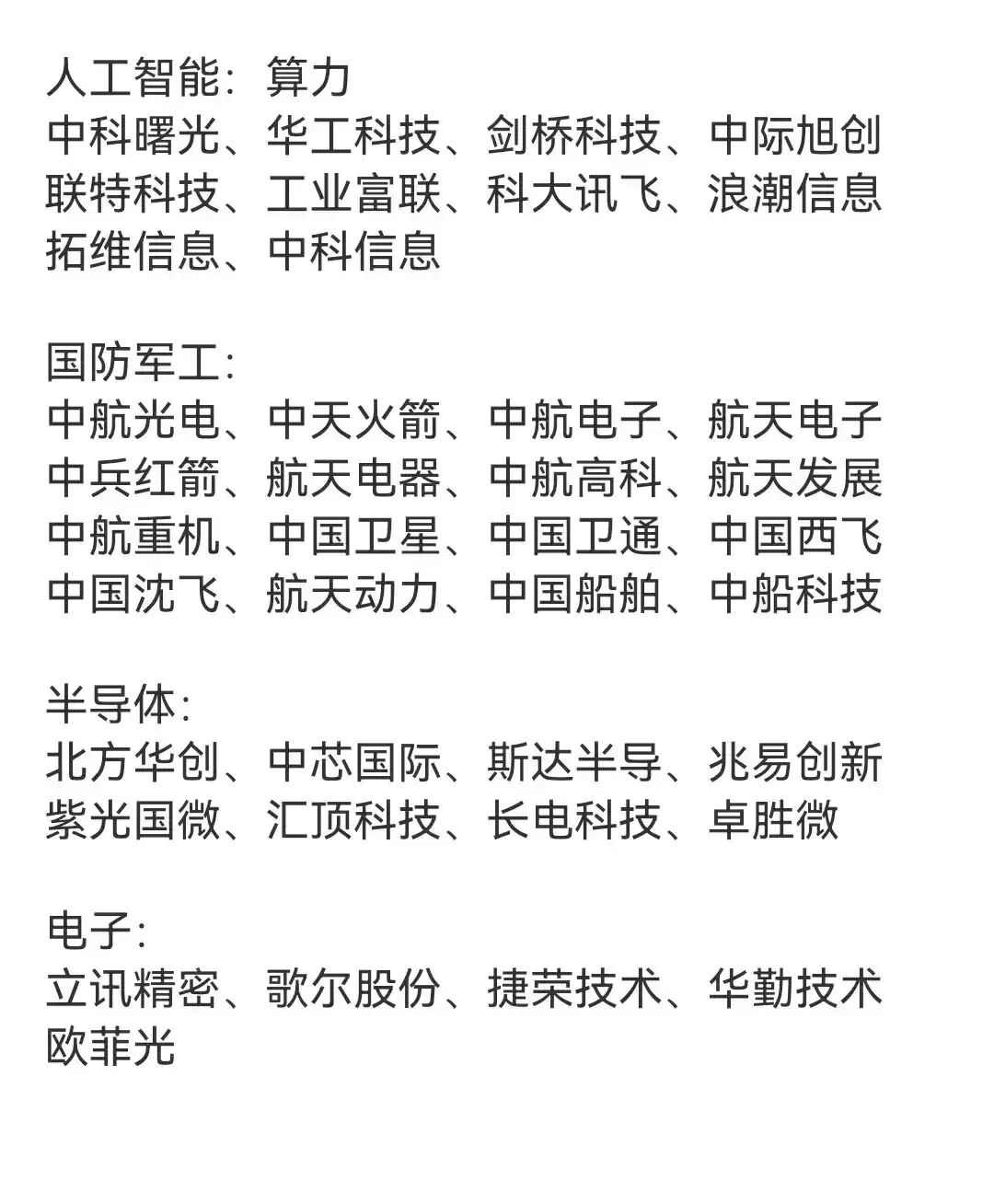 今日52只个股涨停 主要集中在电力设备、化工等行业