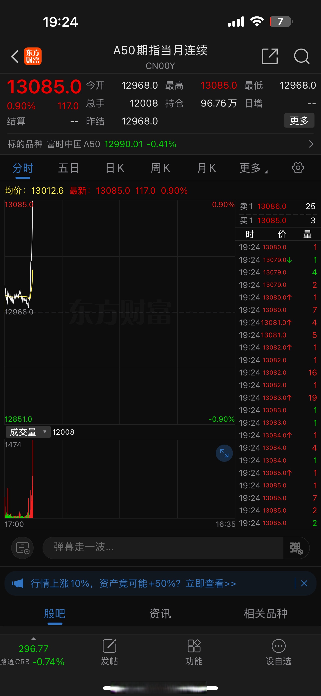 在岸人民币兑美元收盘报7.1837 上涨45点