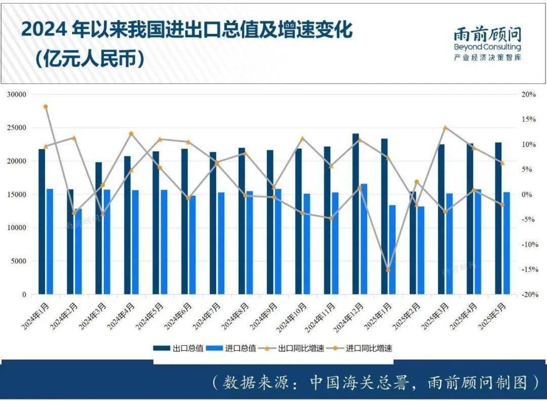 外贸企业进入“后关税时代”