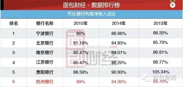 杭州银行6月20日大宗交易成交1404.80万元