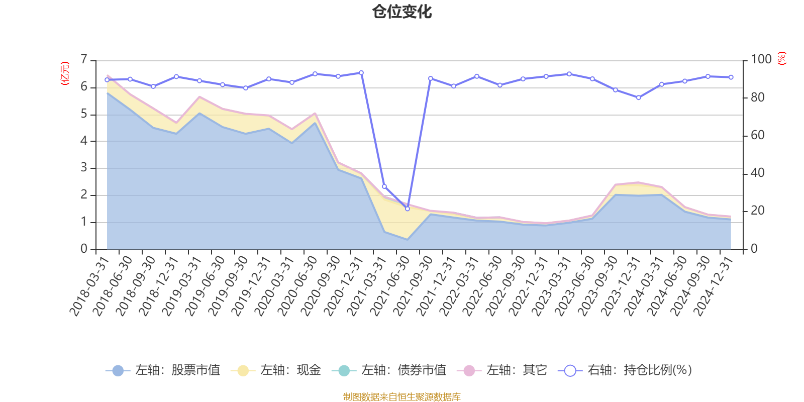 摩洛哥2024年经济增长3.8%