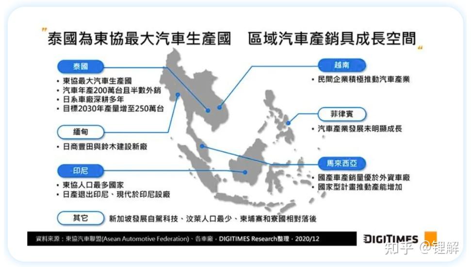 桑给巴尔发展能源业