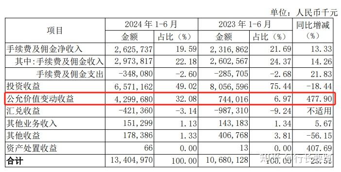 融通增元债券成立 首发规模达到18.44亿元