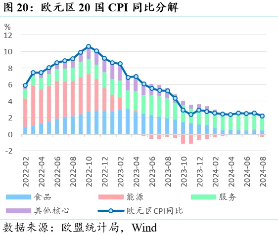 欧元区4月失业率微降至6.2%