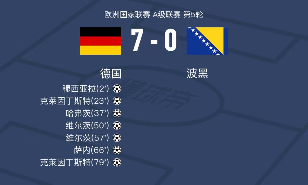 波黑国家台编译版：欧盟通过EU4AGRI项目向波黑农业及食品行业提供2000万欧元支持