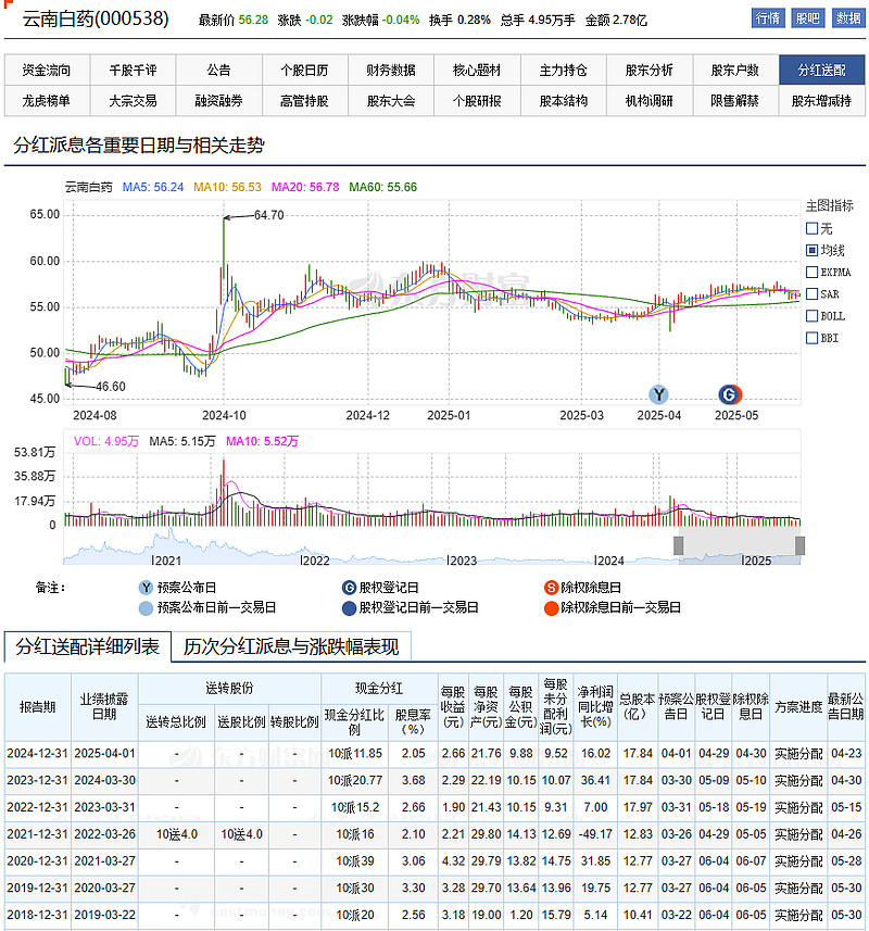 高金报告：100家A股上市公司披露数据资源入表事项 共涉及21.64亿元