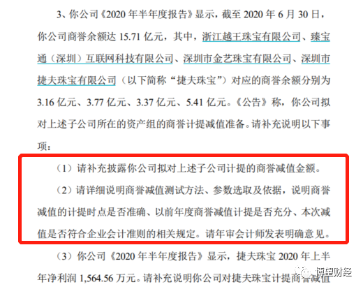 金饰加工企业的自救