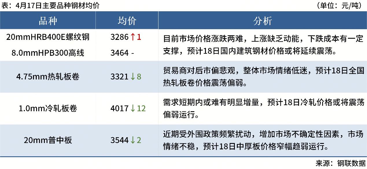 欧洲央行或将于7月暂停降息周期