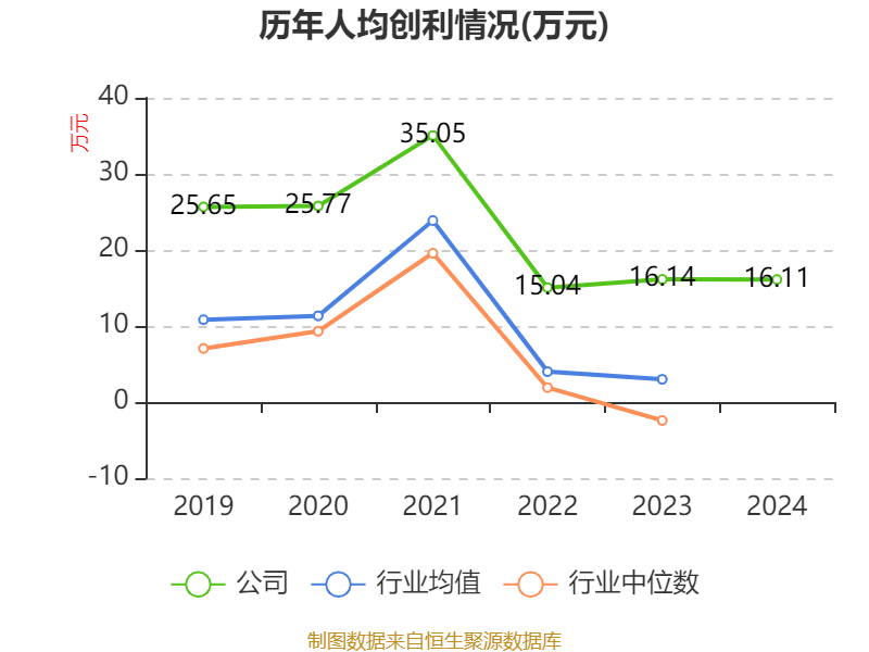 AI赋能钢铁行业 南钢联合华为共同发布“元冶”钢铁大模型