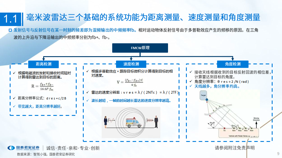 成都华微发布新款射频直采ADC芯片 突破高端模拟芯片技术壁垒
