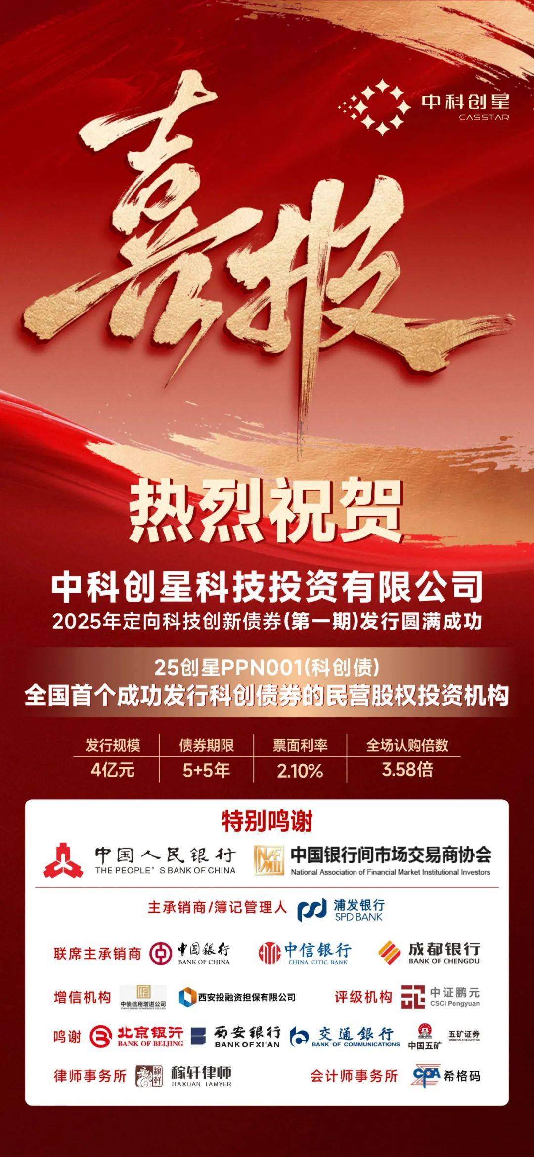 超2000亿元！银行科创债发行热度攀升