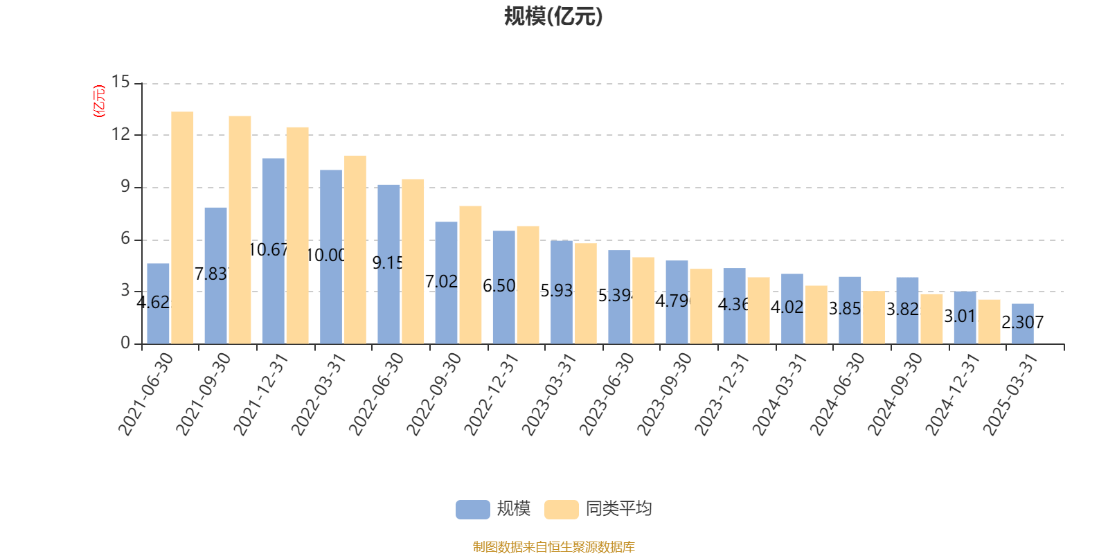 博时基金田俊维—— 解码“灰马股”长跑秘诀 锚定三大黄金赛道