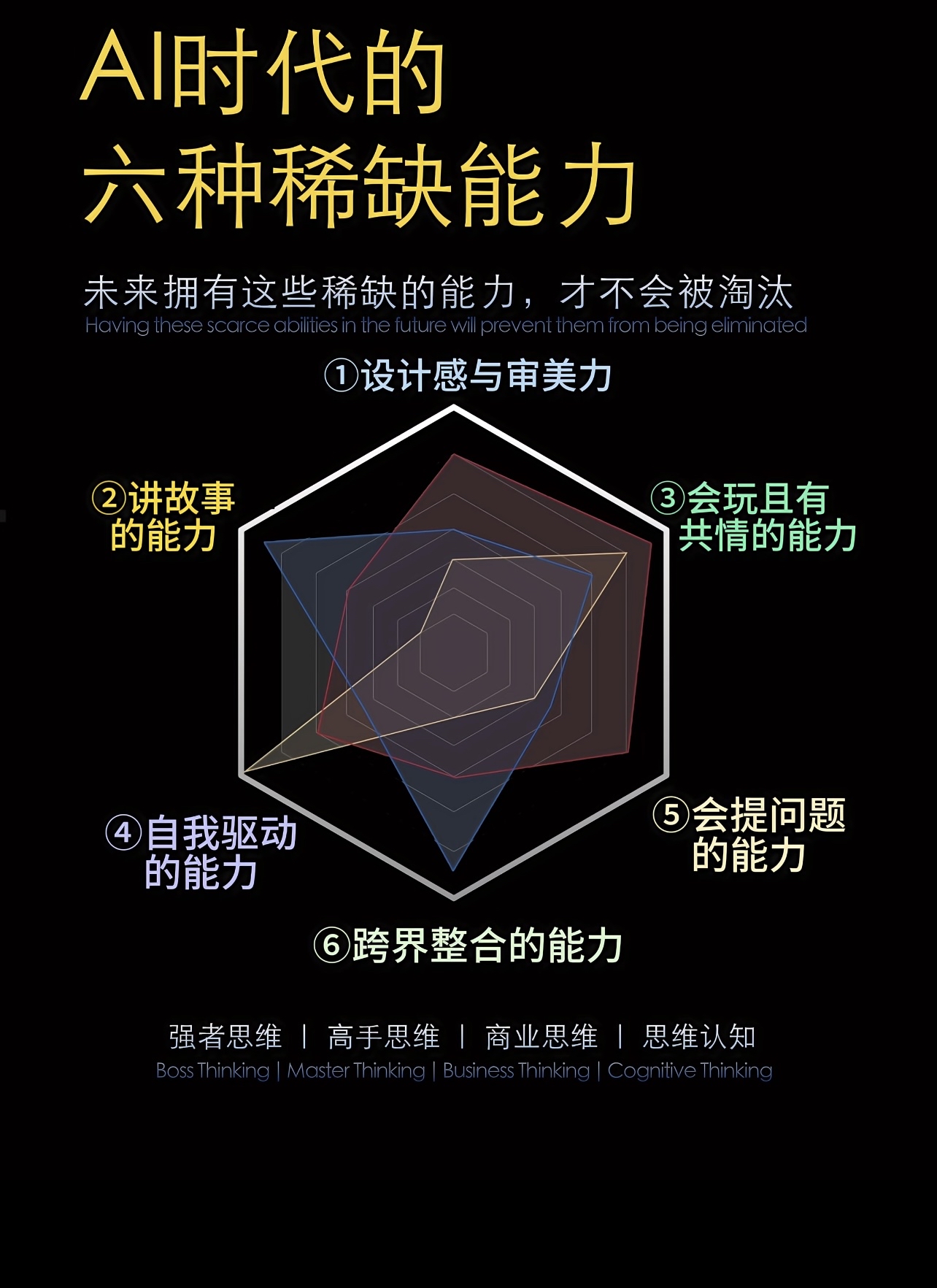 Meta天价挖角AI人才