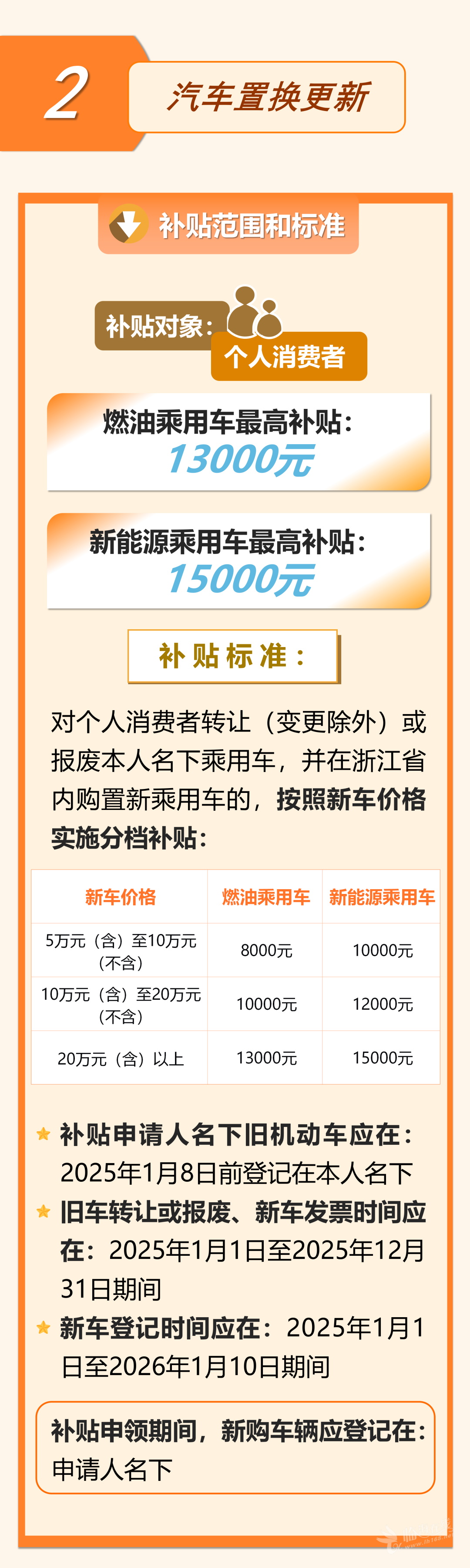 吉林省:给予用人单位生育假期成本补贴,每名生育女职工补贴2000元