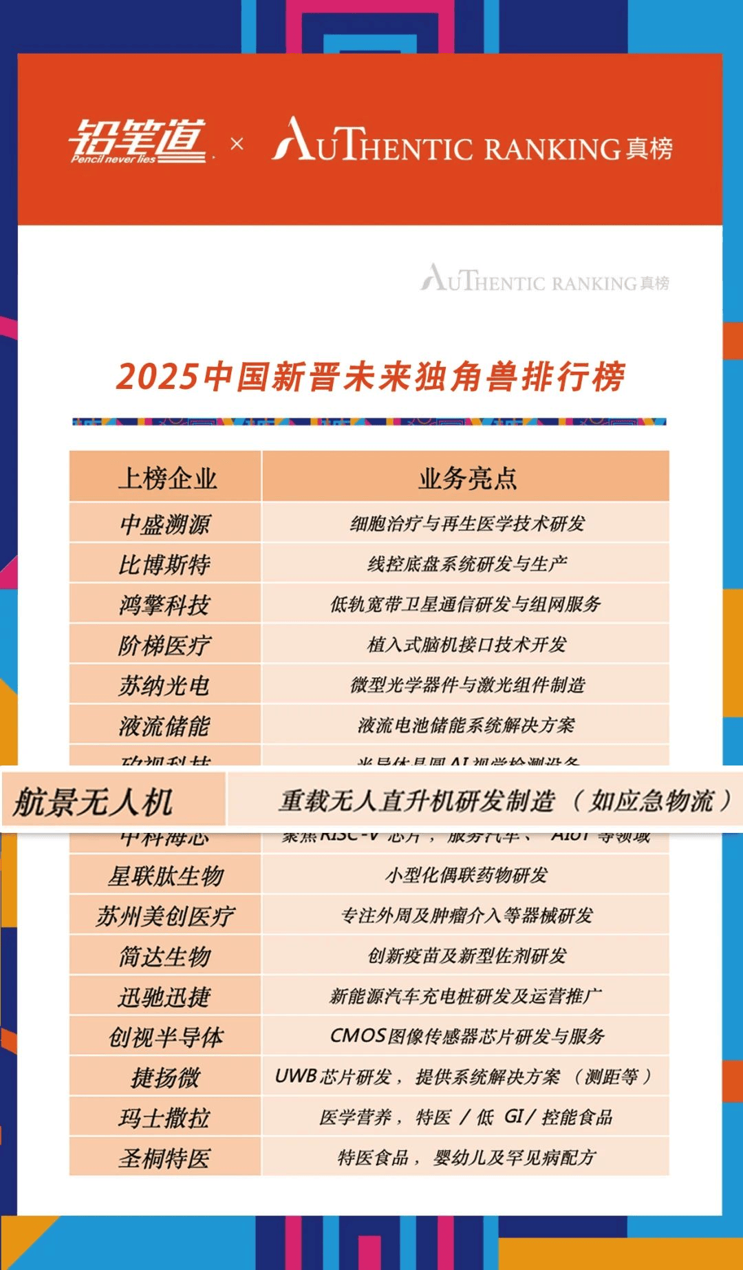 国投泰康信托换帅：傅强正式获批任董事长