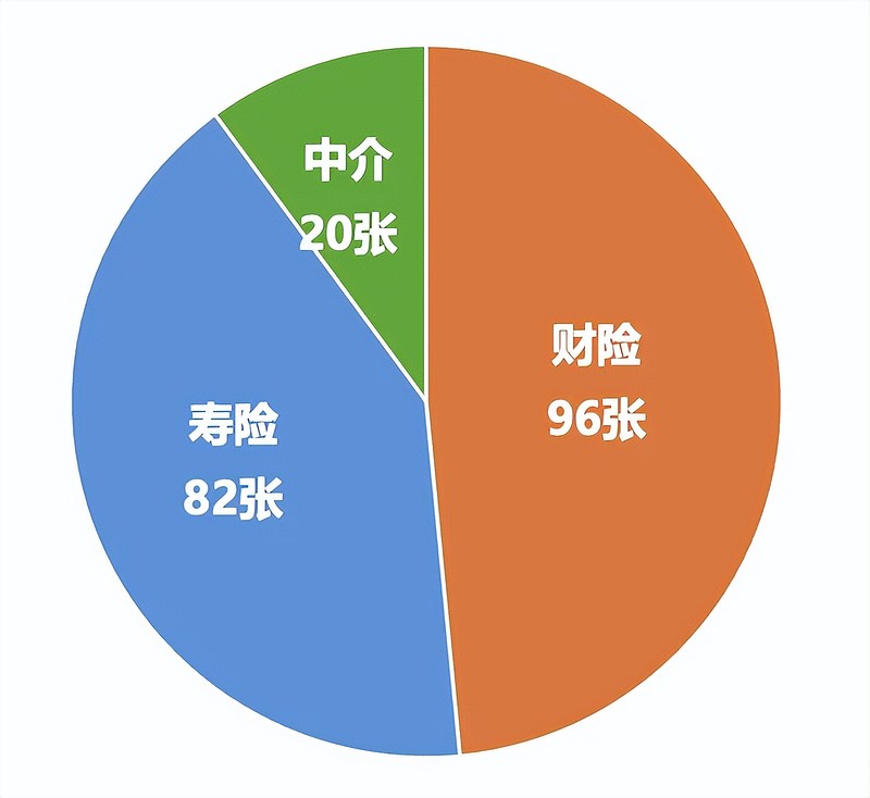 上饶农商行再踩监管“红线”，年内两任前董事长遭“终身禁业”，多家股东企业陷失信困扰