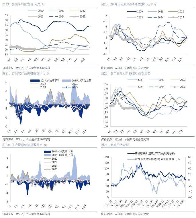 【债市观察】季末地方债供给放量 央行重启国债买卖可能受到高度关注