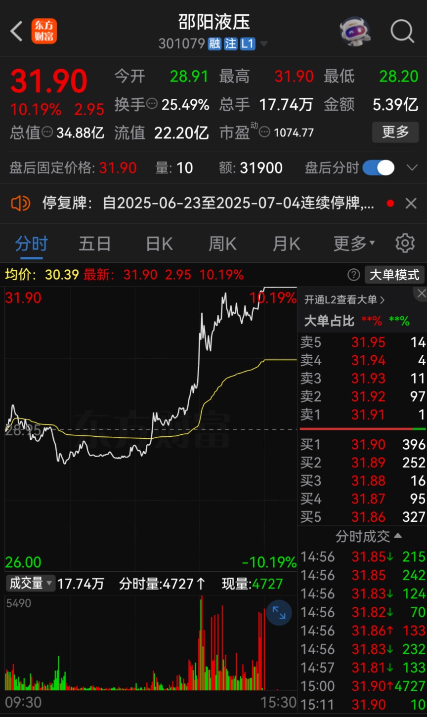 邵阳液压拟购买新承航锐股权 标的公司曾接受上市辅导