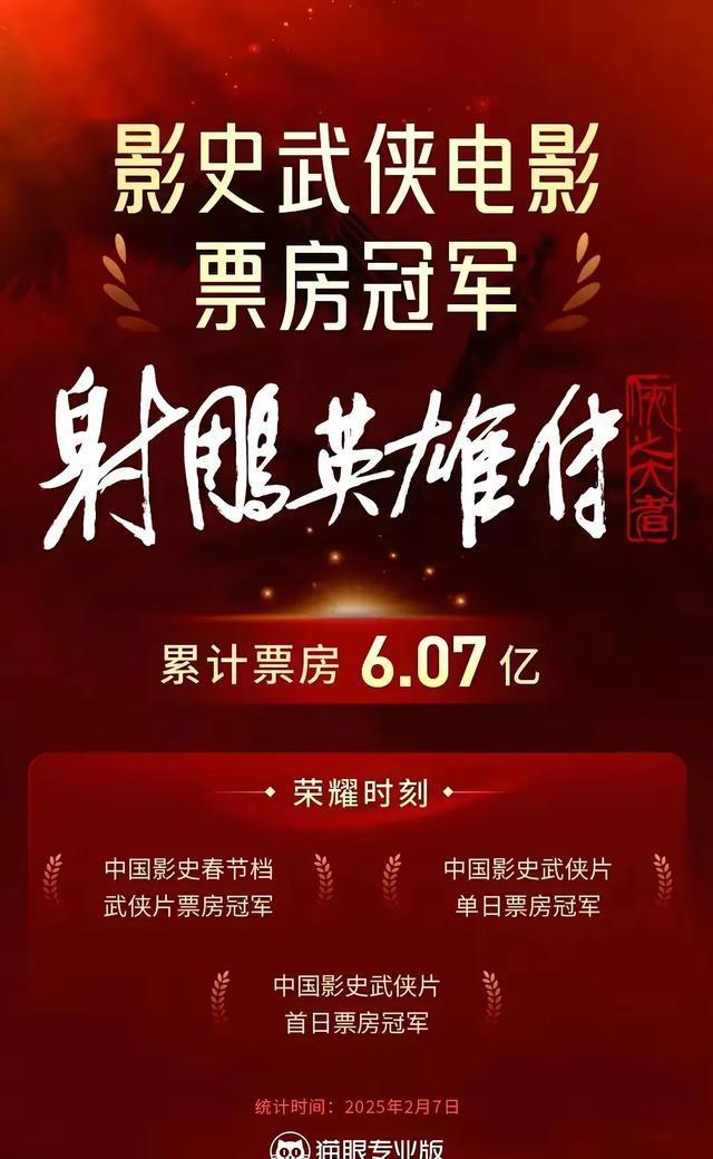 亏损复亏损的天府文旅：靠影视业务撑起营收半边天，业绩同比大增难掩盈利能力“腰斩”窘境