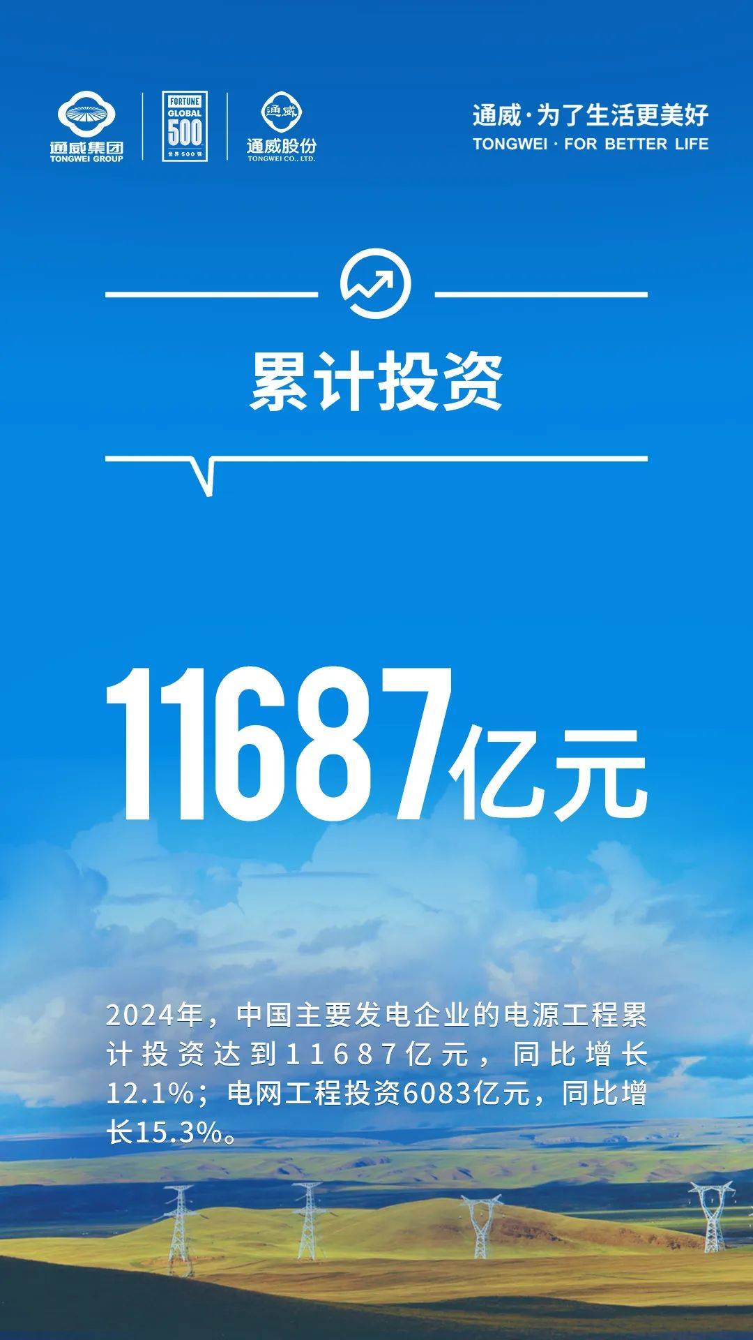 国家能源局:截至5月底 全国累计发电装机容量36.1亿千瓦 同比增长18.8%