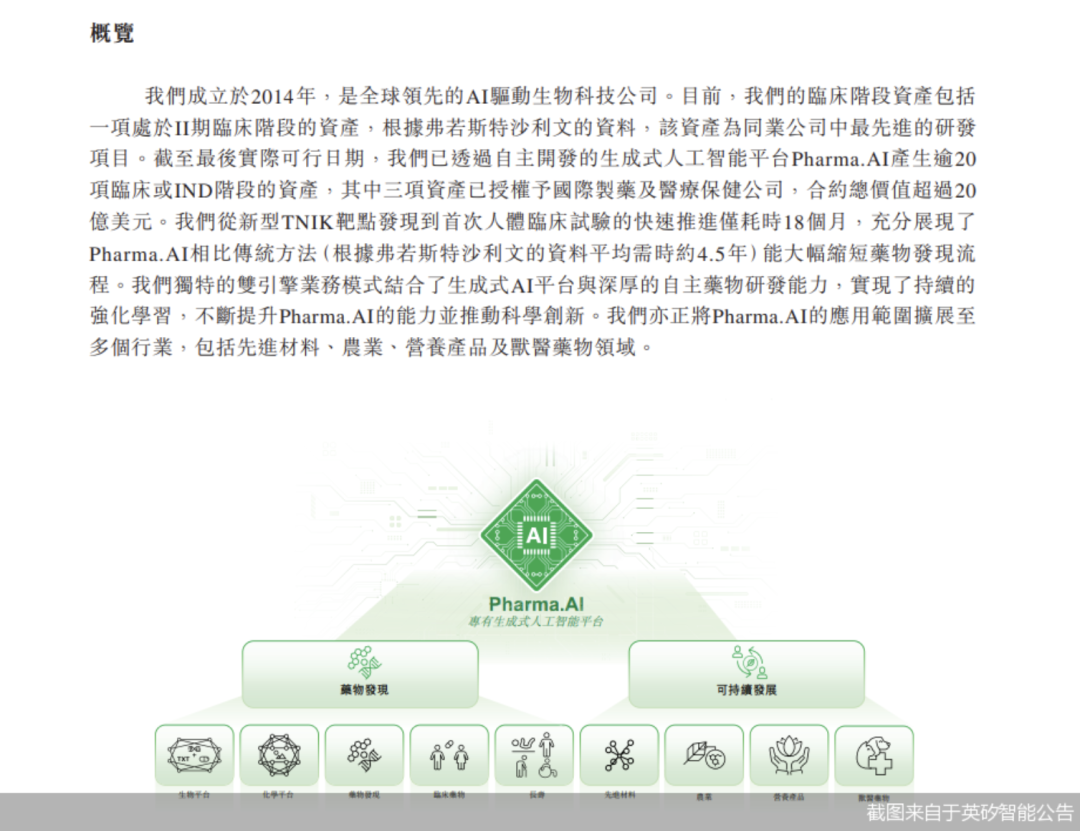 承泰科技递表港交所