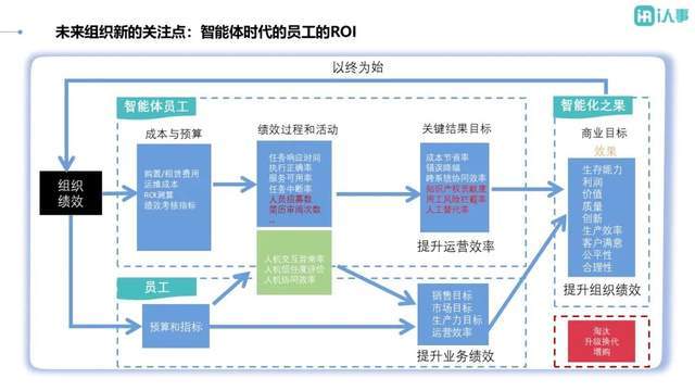 专访奇富科技CEO吴海生：金融行业智能化转型“再启航” AI智能体重构信贷业务价值链
