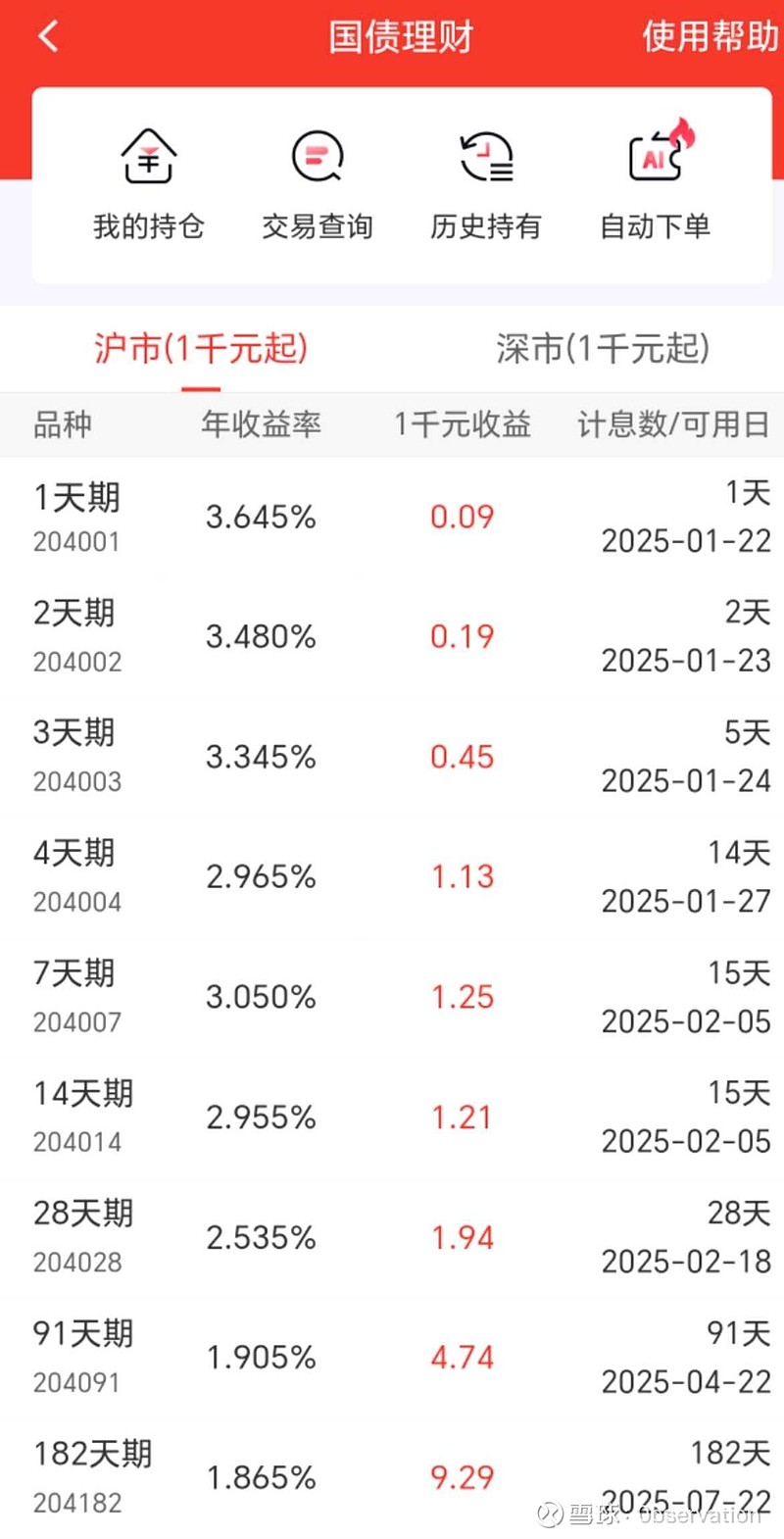农业银行2025年首期200亿元TLAC非资本债券上线