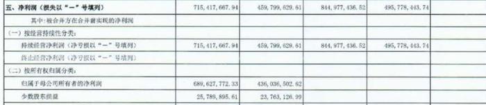 兴业证券迎来新掌舵人 苏军良正式接棒杨华辉任职董事长