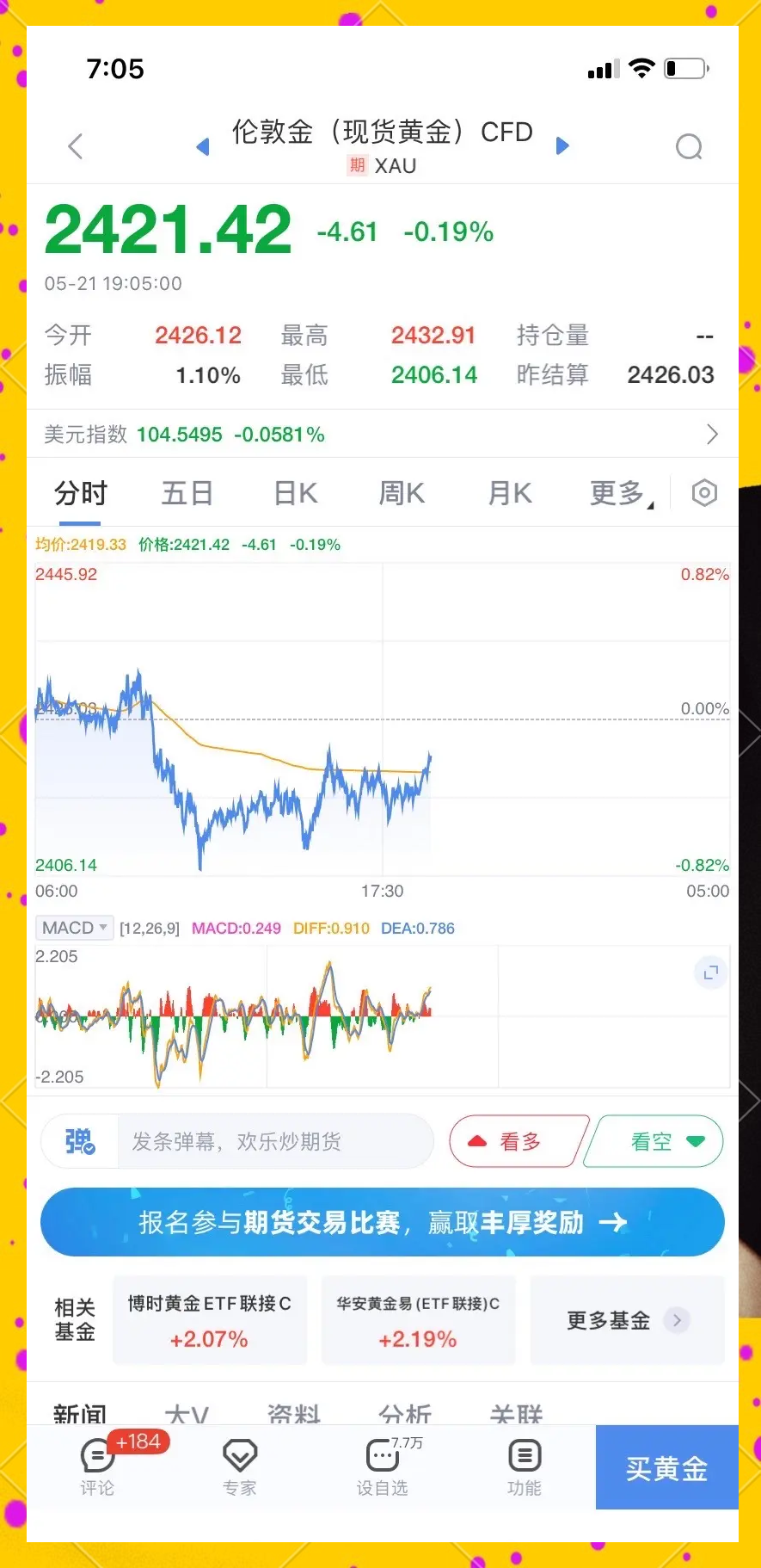 美债收益率集体下跌,10年期美债收益率跌2.75个基点