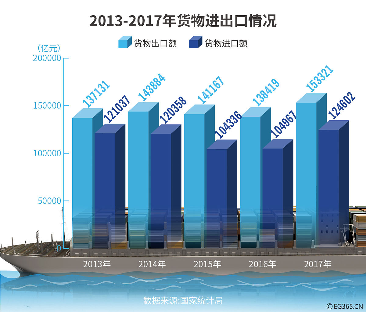 外资银行眼中的人民币国际化新征途：加速向全球贸易融资货币、储备货币“进阶”