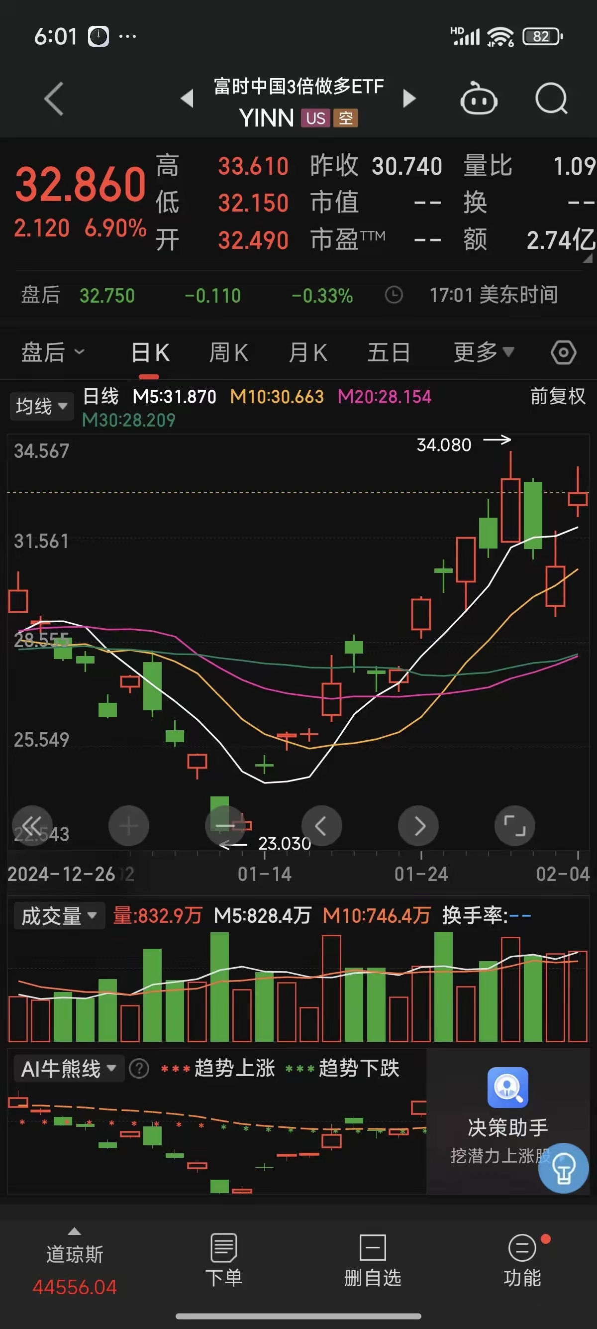 刚刚，A股异动！券商股集体拉升！