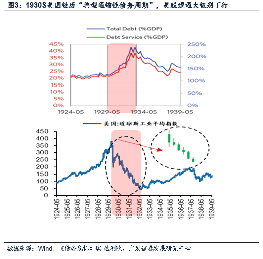 今日515只个股突破半年线