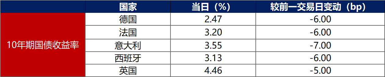 债市公告精选（6月24日）|阳光城已到期未支付的债务本金合计679亿元；联合资信下调“丝路转债”信用等级至 A