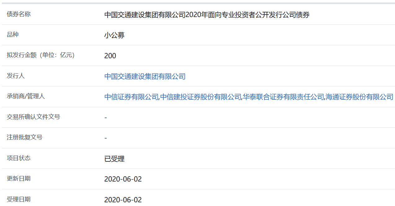 四川能源发展集团100亿元小公募债项目获上交所受理