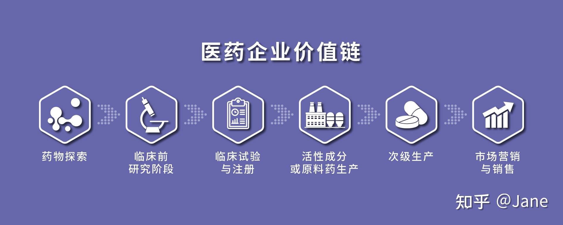 倾倒有毒物质150吨 森萱医药子公司被检方提起公诉