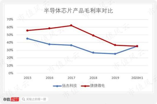信托理财频“踩雷” 吉华集团的理财策略就一个字――“稳”