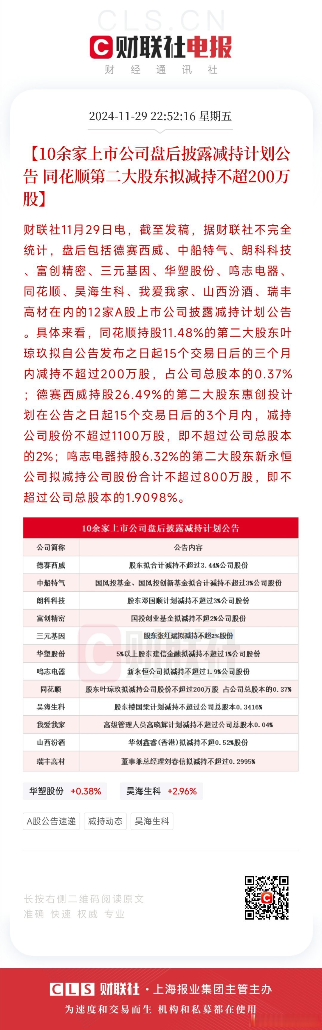 昊海生科：股东拟减持不超0.6432%公司股份