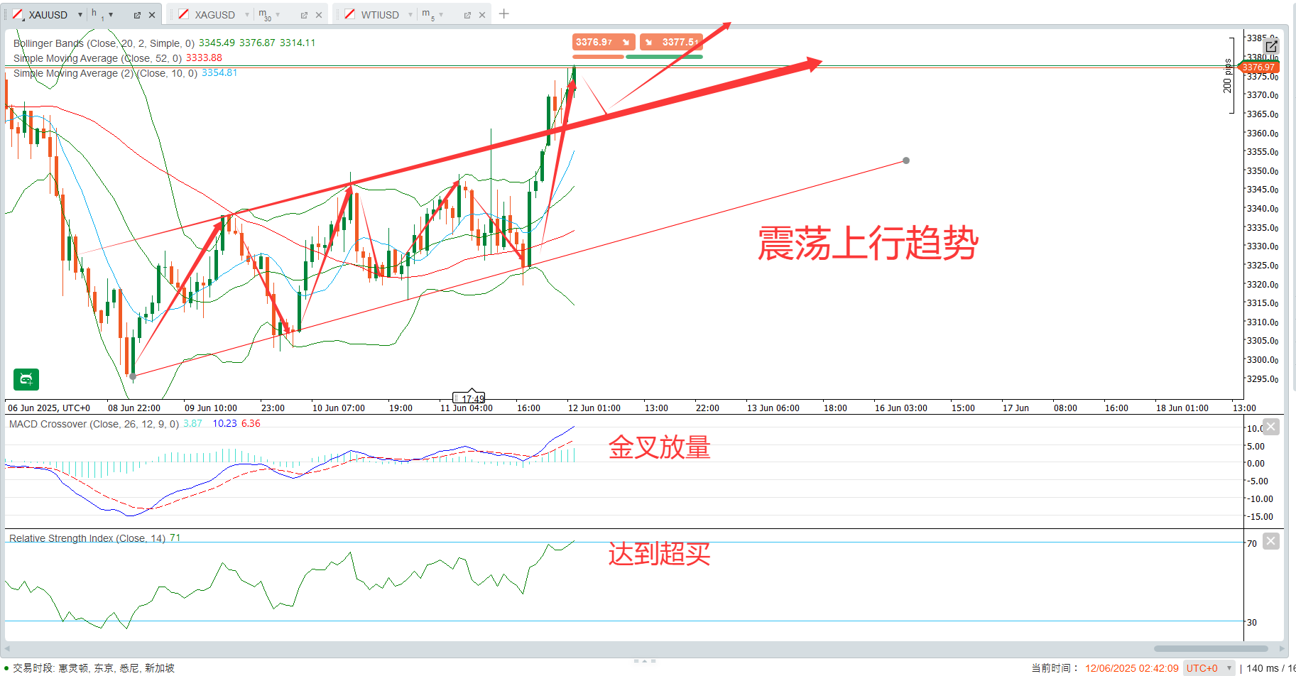 中东局势令投资者困惑 美债收益率周二盘前全线上行