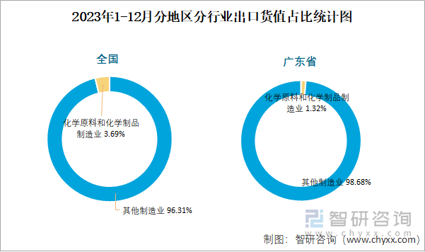 今年前4月柬埔寨自行车出口额达1.9亿美元 同比增长45%