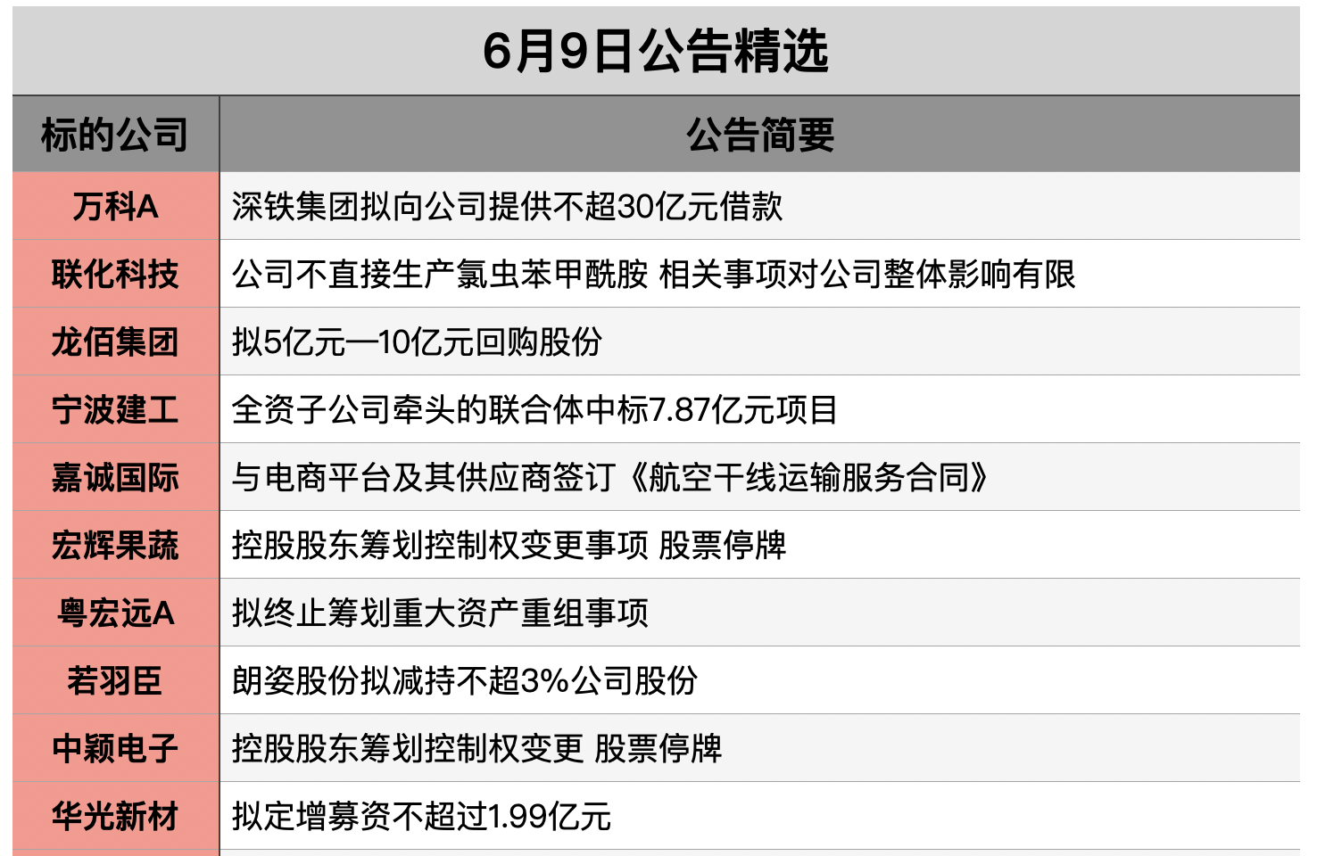 商务部：中国已依法批准一定数量的稀土相关物项出口许可合规申请