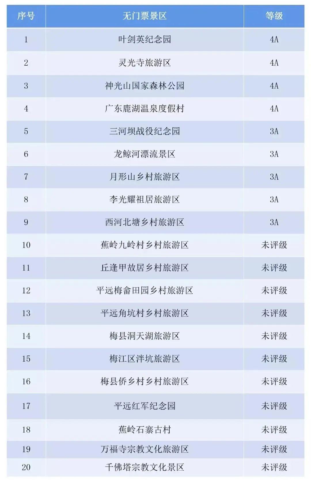 今年前5个月，越南接待国际游客逾920万人次