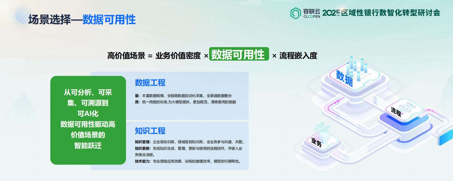 碳酸锂市场供需修复尚需时日 行业探索金融工具应用