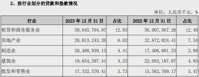 辽宁多家城商行换帅 抚顺银行新董事长已获批