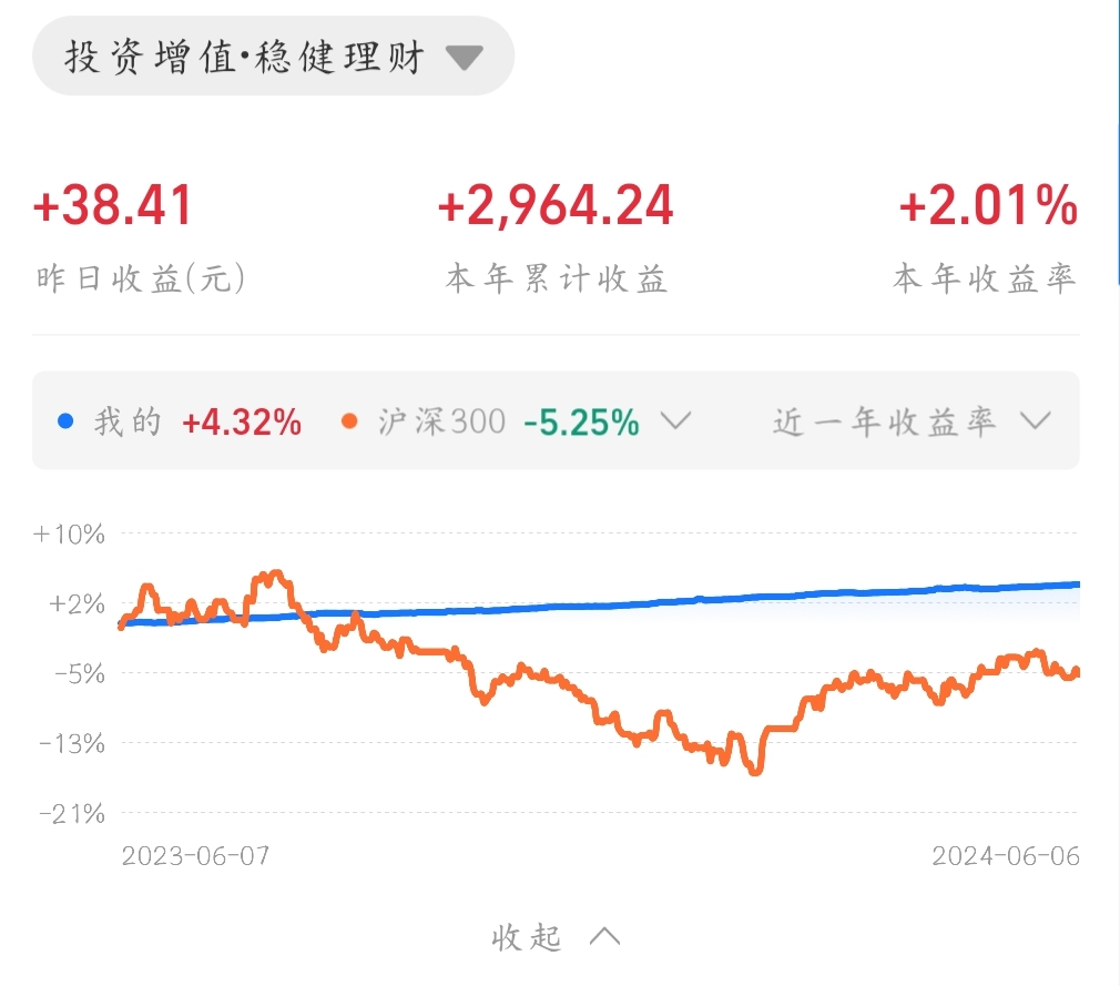 债市承压超长端领跌，券商持续回撤，伊以停火但警报未除 | 债圈大家06.24