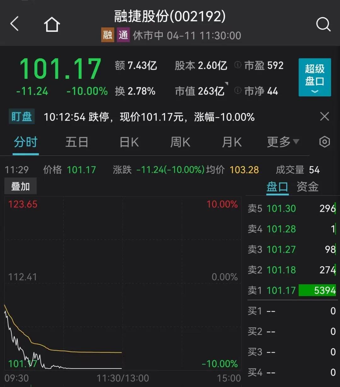 又一新能源基金黯然离场！阴跌三年如何“找亮点”？