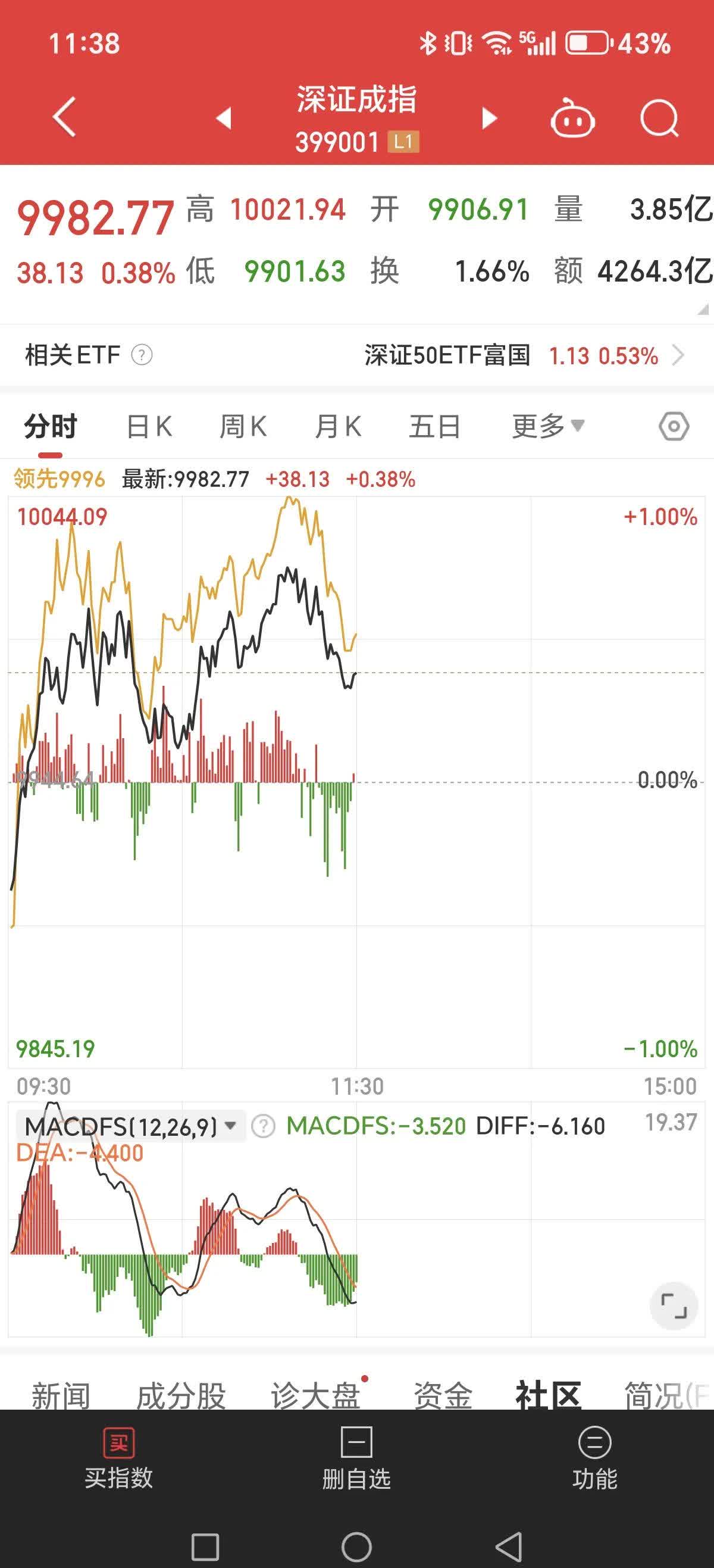 上半年业绩暴增股抢先看，这3股净利润同比预增超两倍！