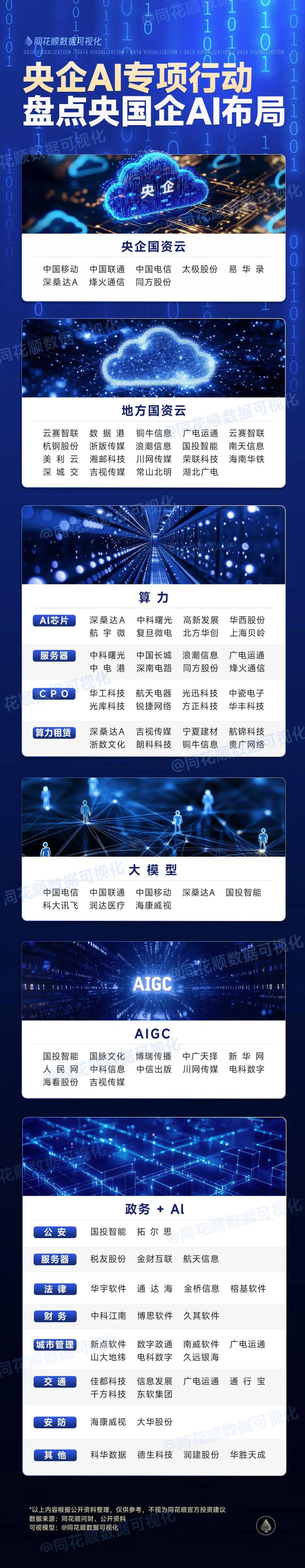 超跌优质DeepSeek概念股曝光