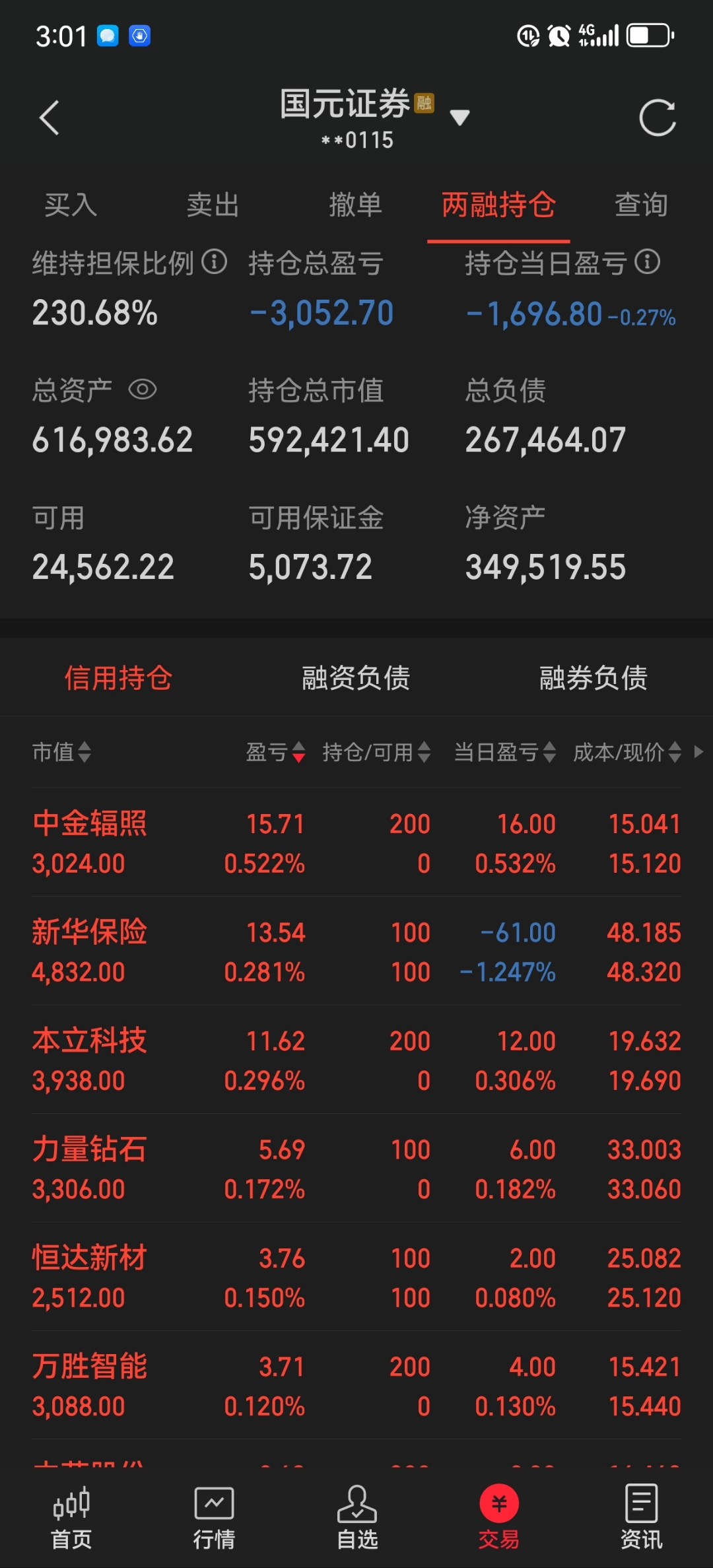 数据复盘丨证券、国防军工等行业走强 62股获主力资金净流入超1亿元